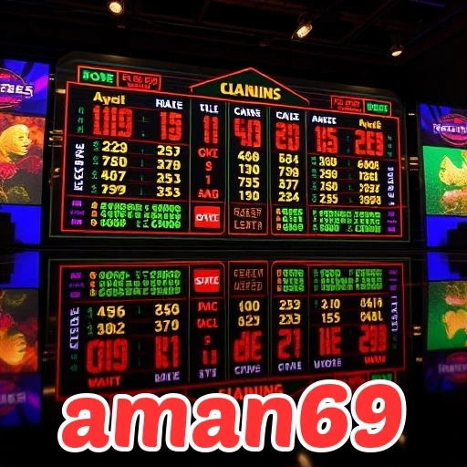 aman69: Temukan Keseruan Game Petualangan yang Seru dan Menantang