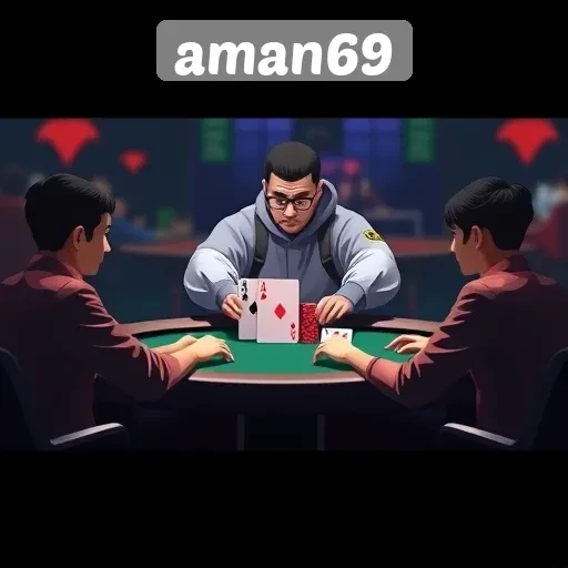 Strategi Menang dalam Permainan di Aman69